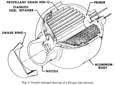 FGM-77 Dragon - Detai konstrukce IRM.